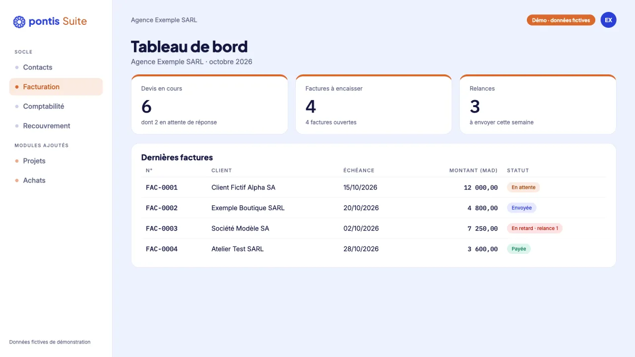 Capture de démonstration de Pontis Suite : tableau de bord d'une agence fictive, avec facturation et relances